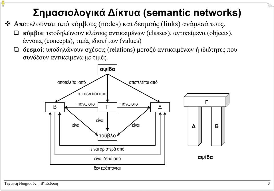 υποδηλώνουν σχέσεις (relations) µεταξύ αντικειµένων ή ιδιότητες που συνδέουν αντικείµενα µε τιµές.