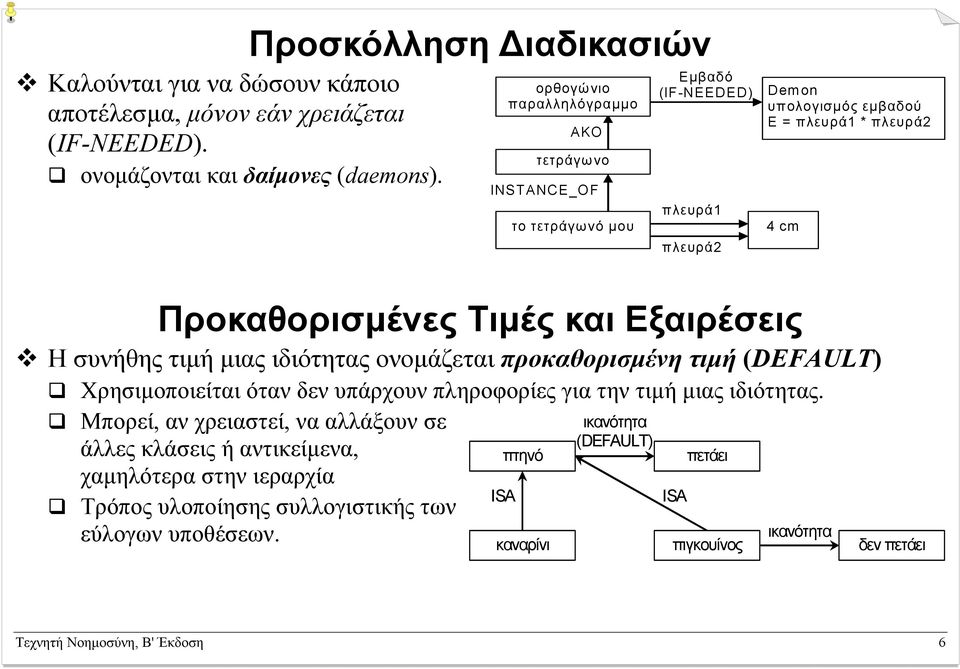 Προκαθορισµένες Τιµές και Εξαιρέσεις Η συνήθης τιµή µιας ιδιότητας ονοµάζεται προκαθορισµένη τιµή (DEFAULT) Χρησιµοποιείται όταν δεν υπάρχουν πληροφορίες για την τιµή µιας ιδιότητας.