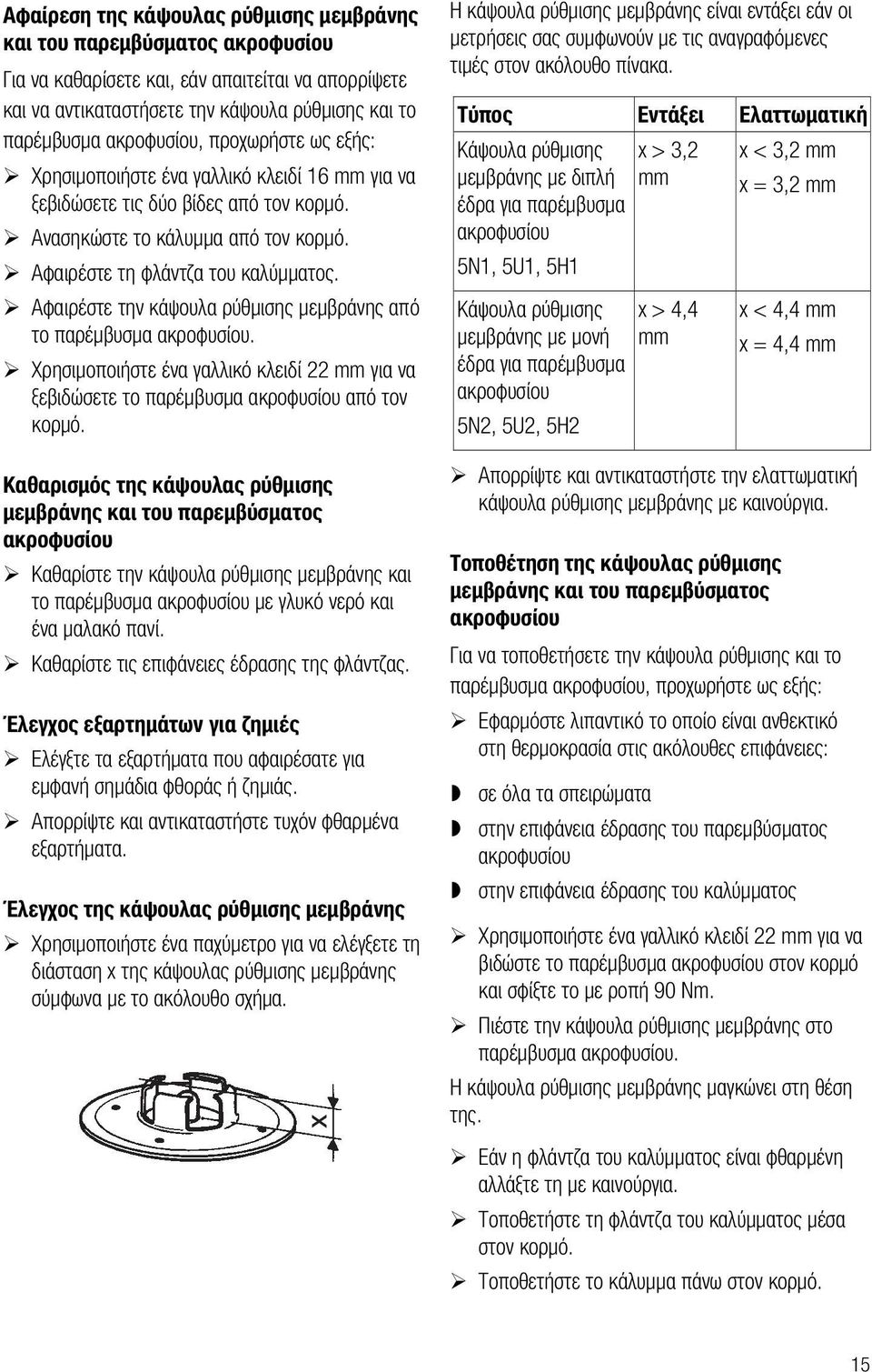 Αφαιρέστε την κάψουλα ρύθμισης μεμβράνης από το παρέμβυσμα ακροφυσίου. Χρησιμοποιήστε ένα γαλλικό κλειδί 22 mm για να ξεβιδώσετε το παρέμβυσμα ακροφυσίου από τον κορμό.