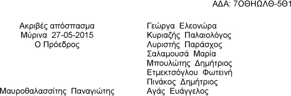 Παλαιολόγος Λυριστής Παράσχος Σαλαμουσά Μαρία