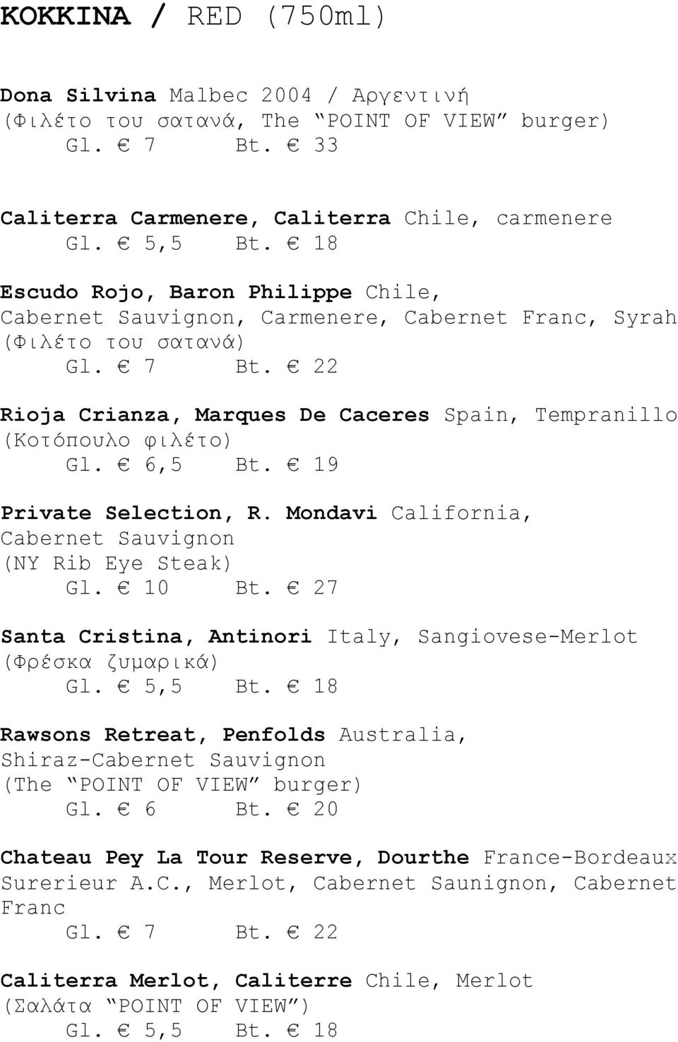 22 Rioja Crianza, Marques De Caceres Spain, Tempranillo (Κοτόπουλο φιλέτο) Gl. 6,5 Bt. 19 Private Selection, R. Mondavi California, Cabernet Sauvignon (NY Rib Eye Steak) Gl. 10 Bt.