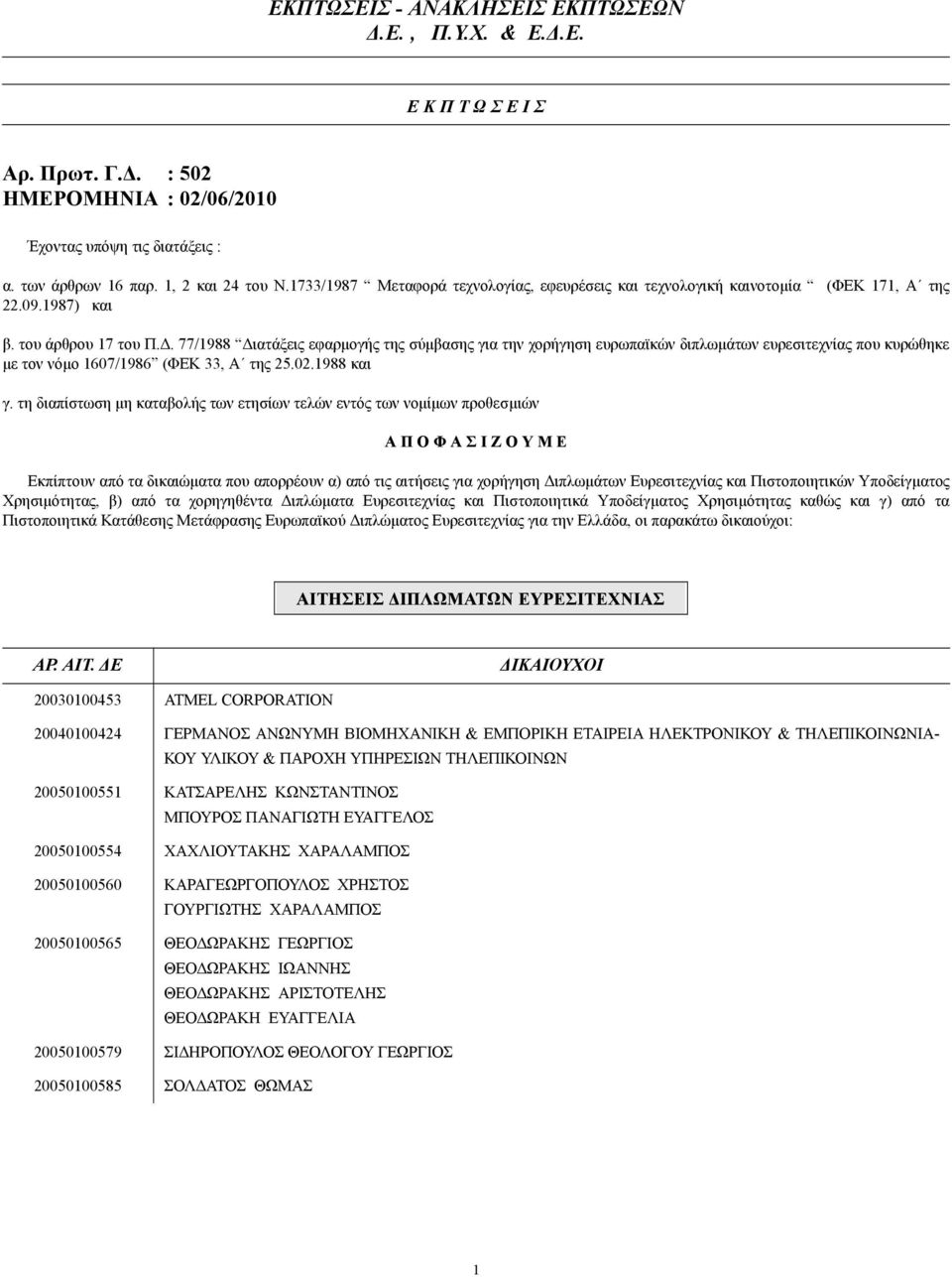 . 77/1988 ιατάξεις εφαρµογής της σύµβασης για την χορήγηση ευρωπαϊκών διπλωµάτων ευρεσιτεχνίας που κυρώθηκε µε τον νόµο 1607/1986 (ΦΕΚ 33, Α της 25.02.1988 και γ.