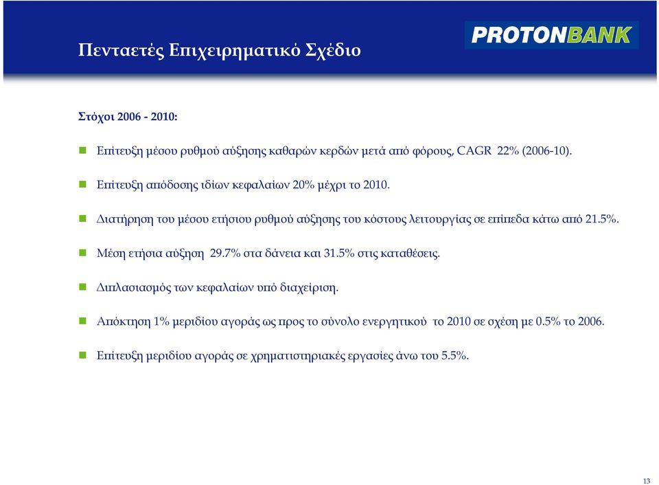 ιατήρηση του µέσου ετήσιου ρυθµού αύξησης του κόστους λειτουργίας σε εϖίϖεδα κάτω αϖό 21.5%. Μέση ετήσια αύξηση 29.7% στα δάνεια και 31.
