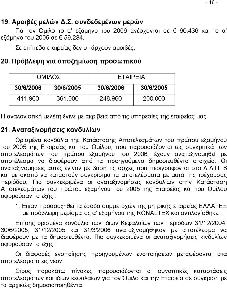 Αναταξινοµήσεις κονδυλίων Ορισµένα κονδύλια της Κατάστασης Αποτελεσµάτων του πρώτου εξαµήνου του 2005 της Εταιρείας και του Οµίλου, που παρουσιάζονται ως συγκριτικά των αποτελεσµάτων του πρώτου