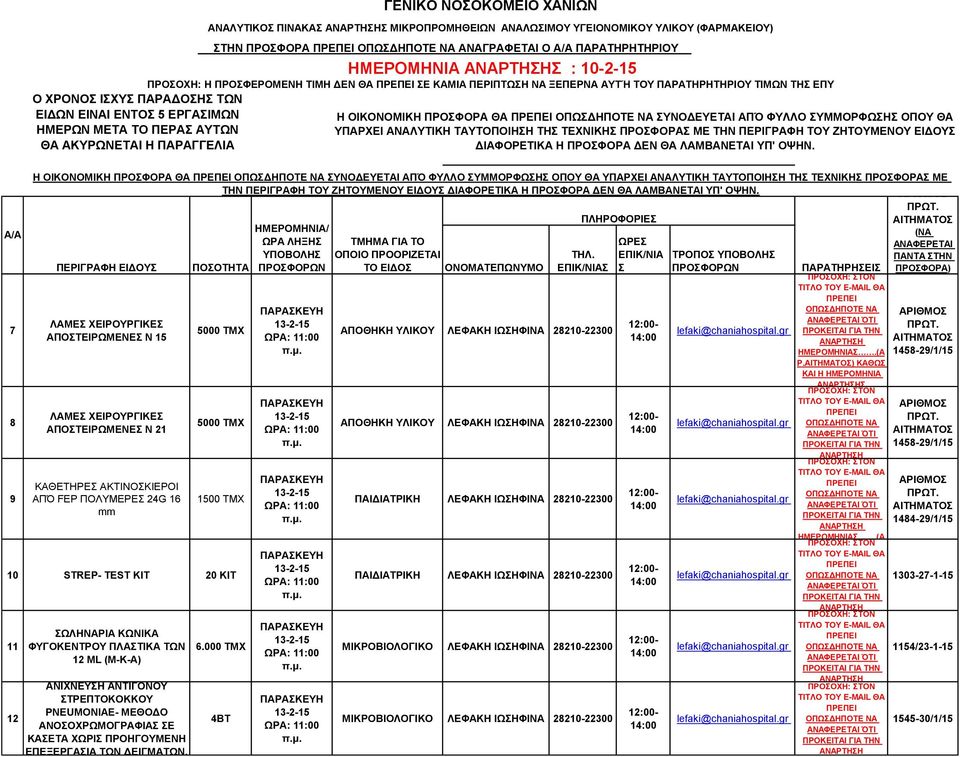 ΤΑΥΤΟΠΟΙΗΗ ΤΗ ΤΕΧΝΙΚΗ ΠΡΟΦΟΡΑ ΜΕ ΤΗΝ ΠΕΡΙΓΡΑΦΗ ΤΟΥ ΖΗΤΟΥΜΕΝΟΥ ΕΙΔΟΥ ΔΙΑΦΟΡΕΤΙΚΑ Η ΠΡΟΦΟΡΑ ΔΕΝ ΘΑ ΛΑΜΒΑΝΕΤΑΙ ΥΠ' ΟΨΗΝ.