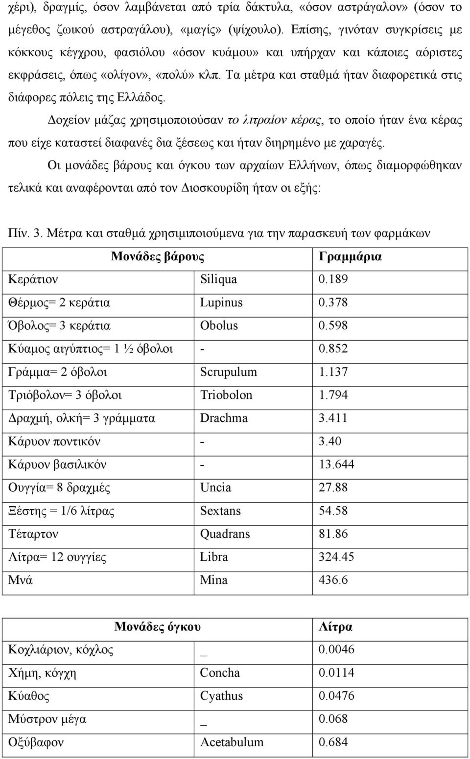 Τα µέτρα και σταθµά ήταν διαφορετικά στις διάφορες πόλεις της Ελλάδος.