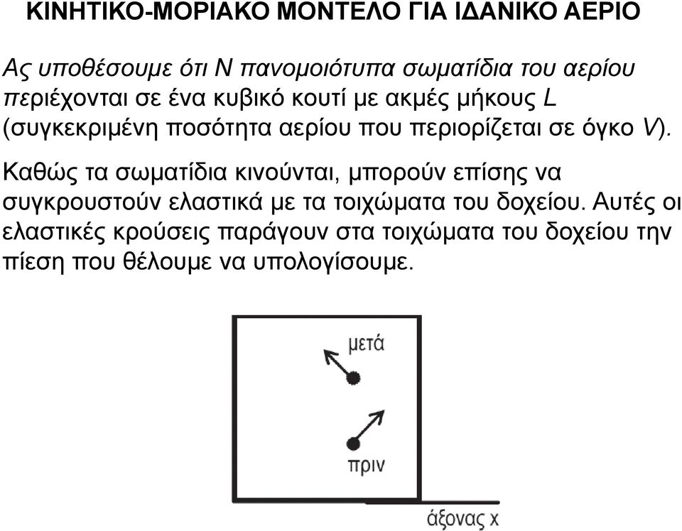 όγκο V).