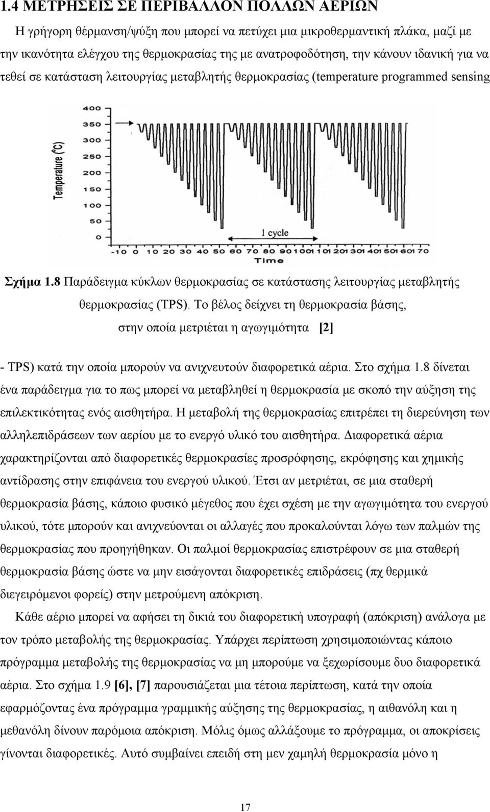 Το βέλος δείχνει τη θερμοκρασία βάσης, στην οποία μετριέται η αγωγιμότητα [2] - TPS) κατά την οποία μπορούν να ανιχνευτούν διαφορετικά αέρια. Στο σχήμα 1.