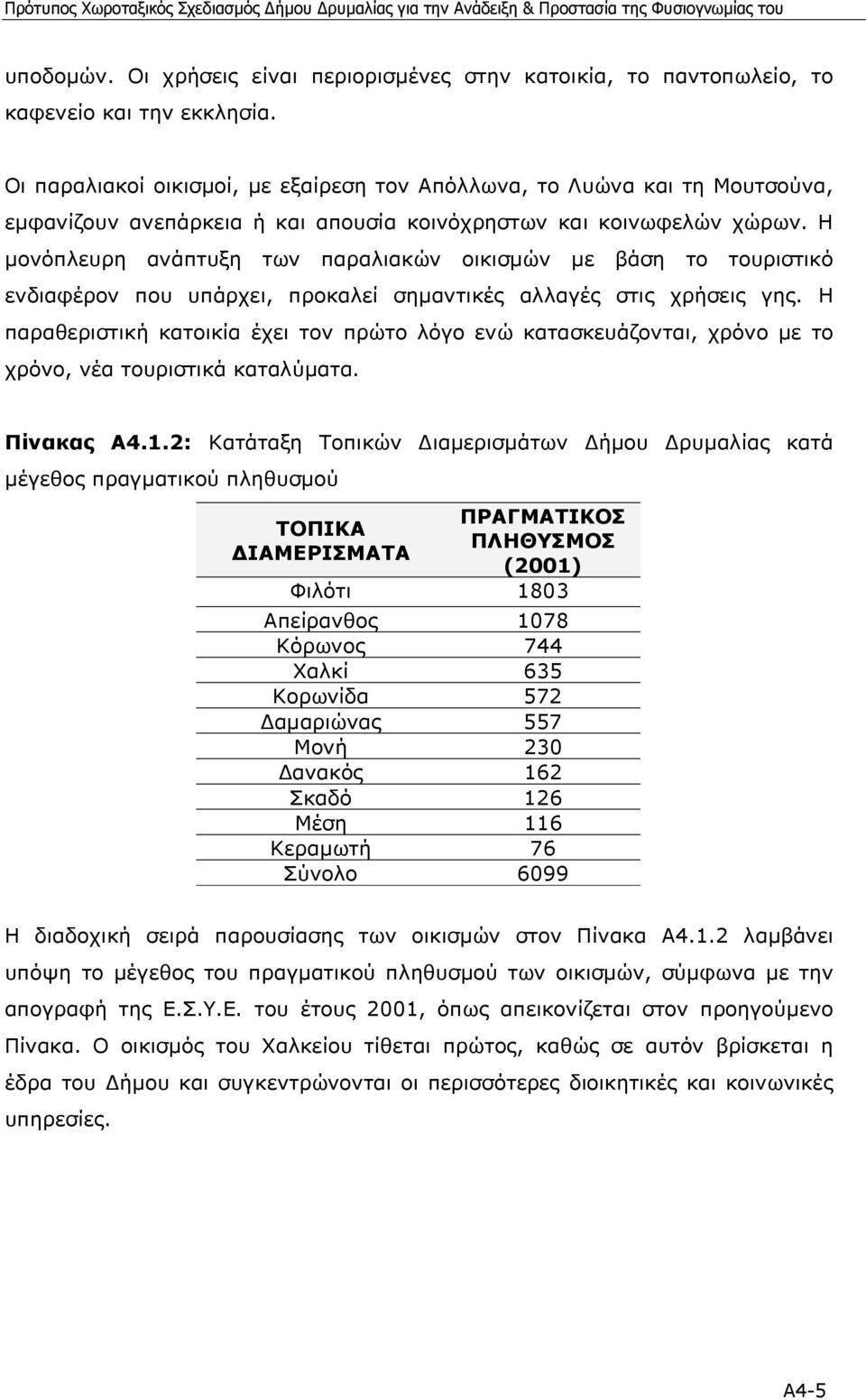 Η µονόπλευρη ανάπτυξη των παραλιακών οικισµών µε βάση το τουριστικό ενδιαφέρον που υπάρχει, προκαλεί σηµαντικές αλλαγές στις χρήσεις γης.