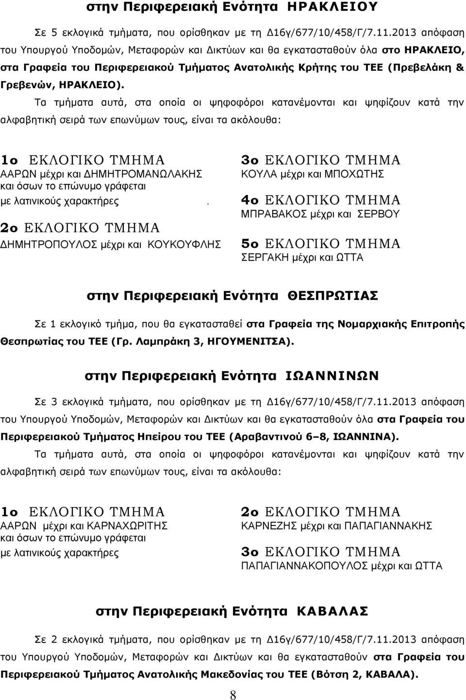 ΑΑΡΩΝ μέχρι και ΔΗΜΗΤΡΟΜΑΝΩΛΑΚΗΣ ΚΟΥΛΑ μέχρι και ΜΠΟΧΩΤΗΣ.