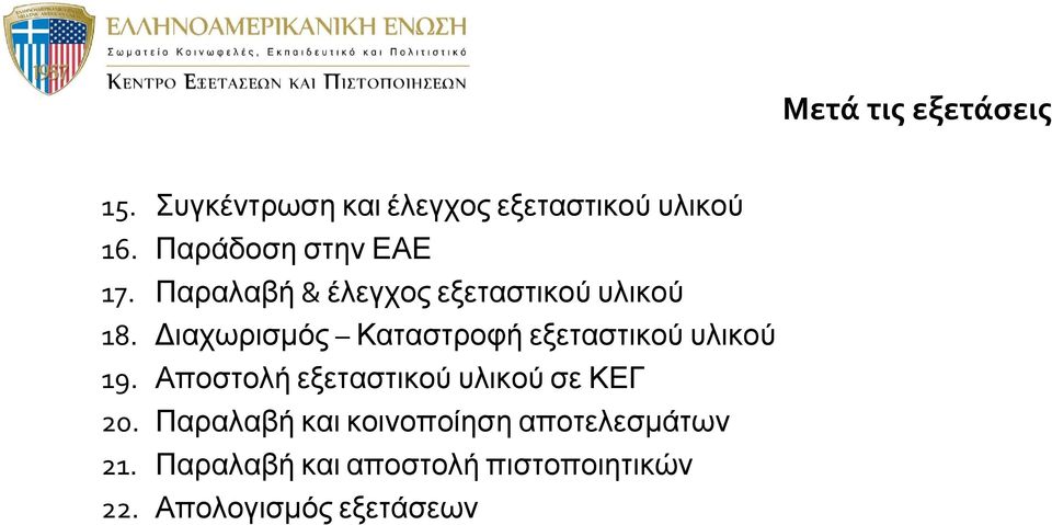 Διαχωρισμός Καταστροφή εξεταστικού υλικού 19.