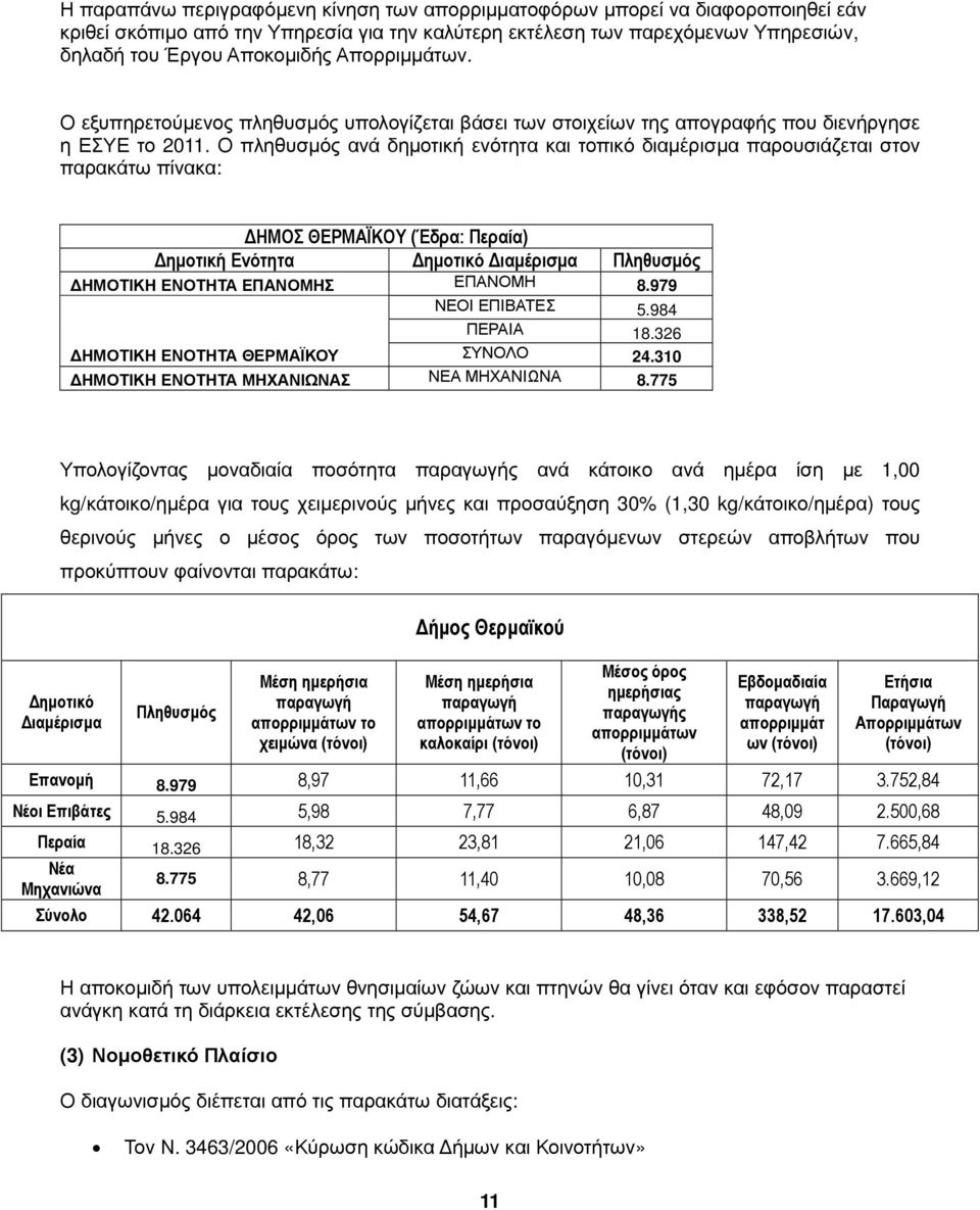 Ο πληθυσµός ανά δηµοτική ενότητα και τοπικό διαµέρισµα παρουσιάζεται στον παρακάτω πίνακα: ΗΜΟΣ ΘΕΡΜΑΪΚΟΥ (Έδρα: Περαία) ηµοτική Ενότητα ηµοτικό ιαµέρισµα Πληθυσµός ΗΜΟΤΙΚΗ ΕΝΟΤΗΤΑ ΕΠΑΝΟΜΗΣ ΕΠΑΝΟΜΗ 8.