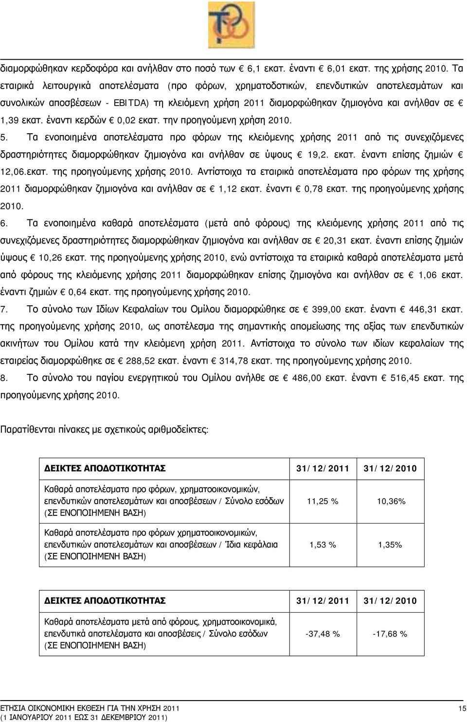 έναντι κερδών 0,02 εκατ. την προηγούμενη χρήση 2010. 5.