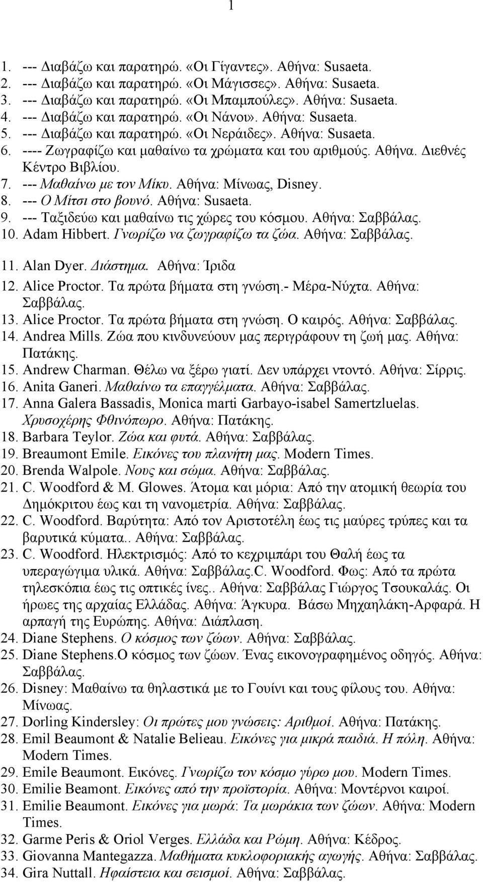 7. --- Μαθαίνω με τον Μίκυ. Αθήνα: Μίνωας, Disney. 8. --- Ο Μίτσι στο βουνό. Αθήνα: Susaeta. 9. --- Ταξιδεύω και μαθαίνω τις χώρες του κόσμου. Αθήνα: 10. Adam Hibbert. Γνωρίζω να ζωγραφίζω τα ζώα.