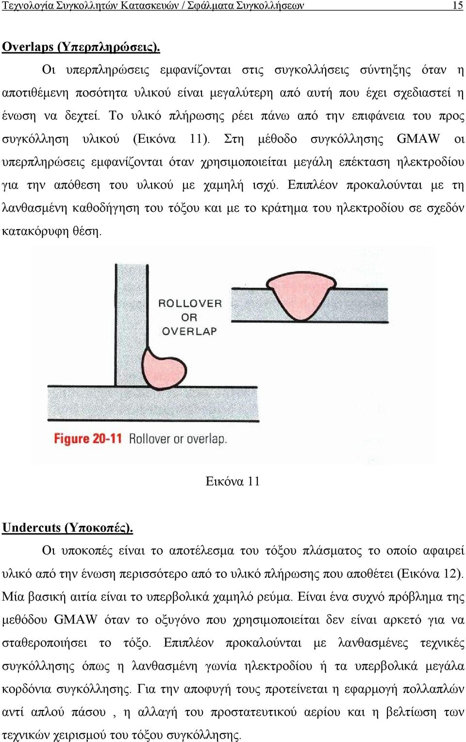 Το υλικό πλήρωσης ρέει πάνω από την επιφάνεια του προς συγκόλληση υλικού (Εικόνα 11).