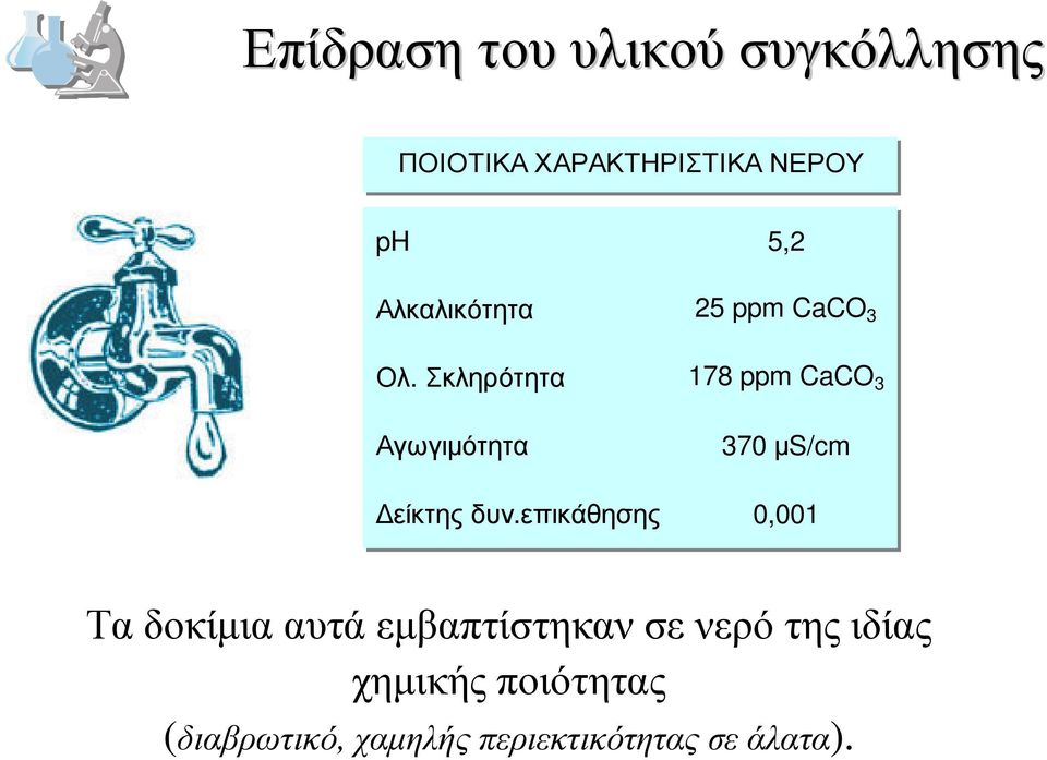 Σκληρότητα 178 ppm CaCO 3 Αγωγιµότητα 370 µs/cm είκτης δυν.