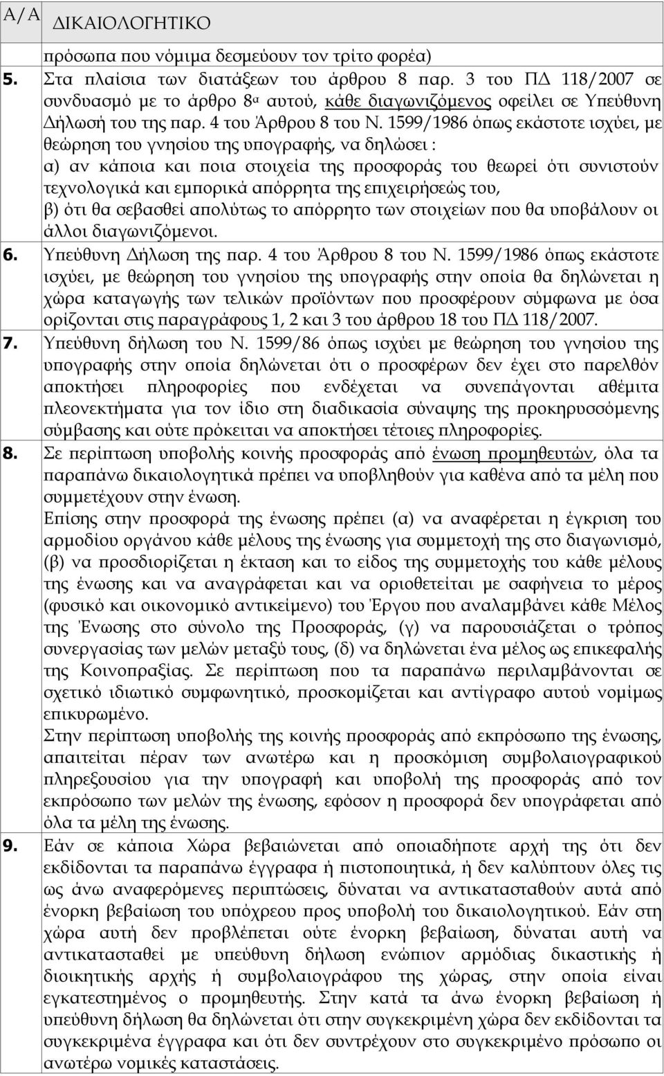 1599/1986 όπως εκάστοτε ισχύει, με θεώρηση του γνησίου της υπογραφής, να δηλώσει : α) αν κάποια και ποια στοιχεία της προσφοράς του θεωρεί ότι συνιστούν τεχνολογικά και εμπορικά απόρρητα της