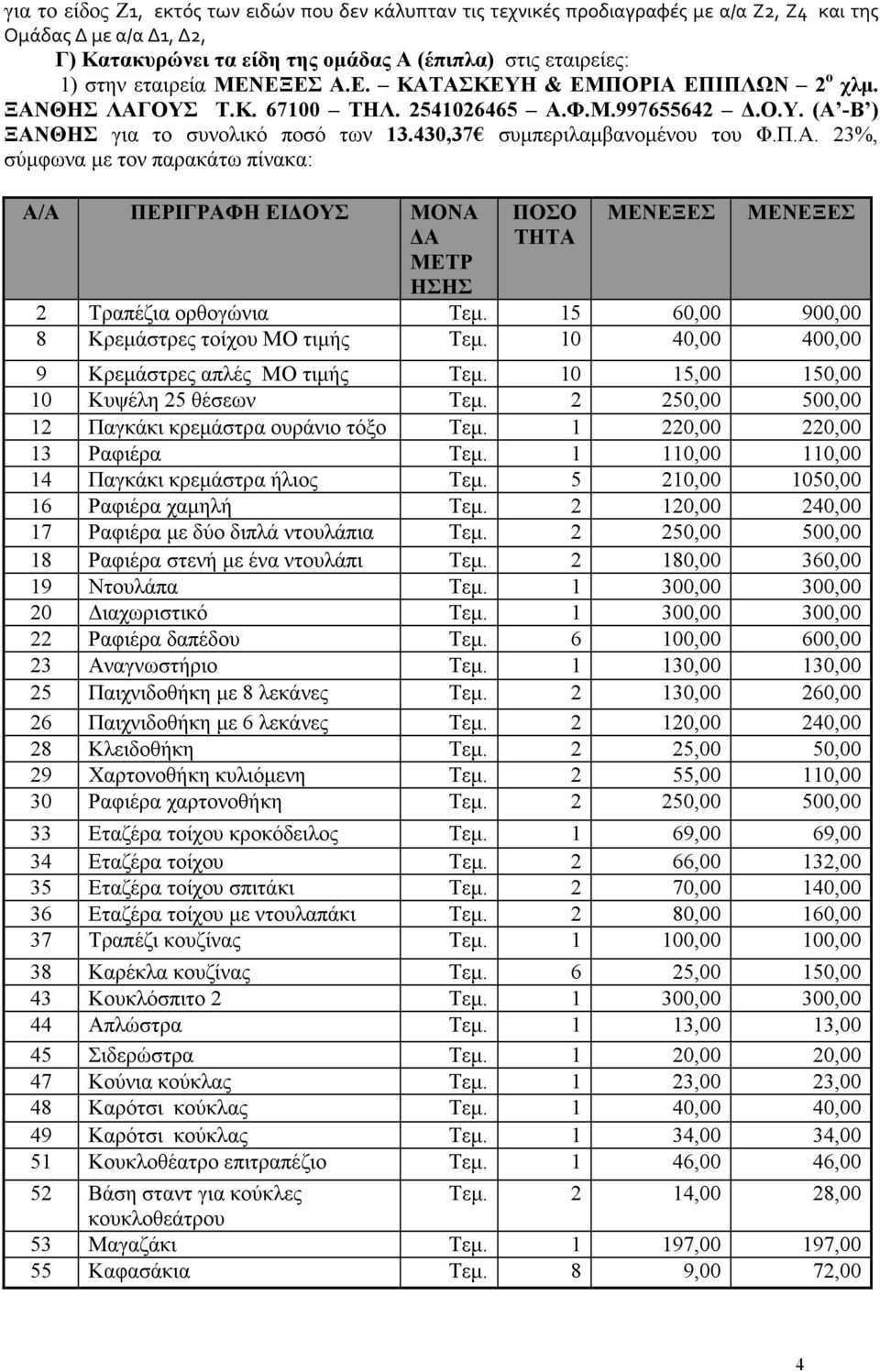 15 60,00 900,00 8 Κρεµάστρες τοίχου ΜΟ τιµής Τεµ. 10 40,00 400,00 9 Κρεµάστρες απλές ΜΟ τιµής Τεµ. 10 15,00 150,00 10 Κυψέλη 25 θέσεων Τεµ. 2 250,00 500,00 12 Παγκάκι κρεµάστρα ουράνιο τόξο Τεµ.