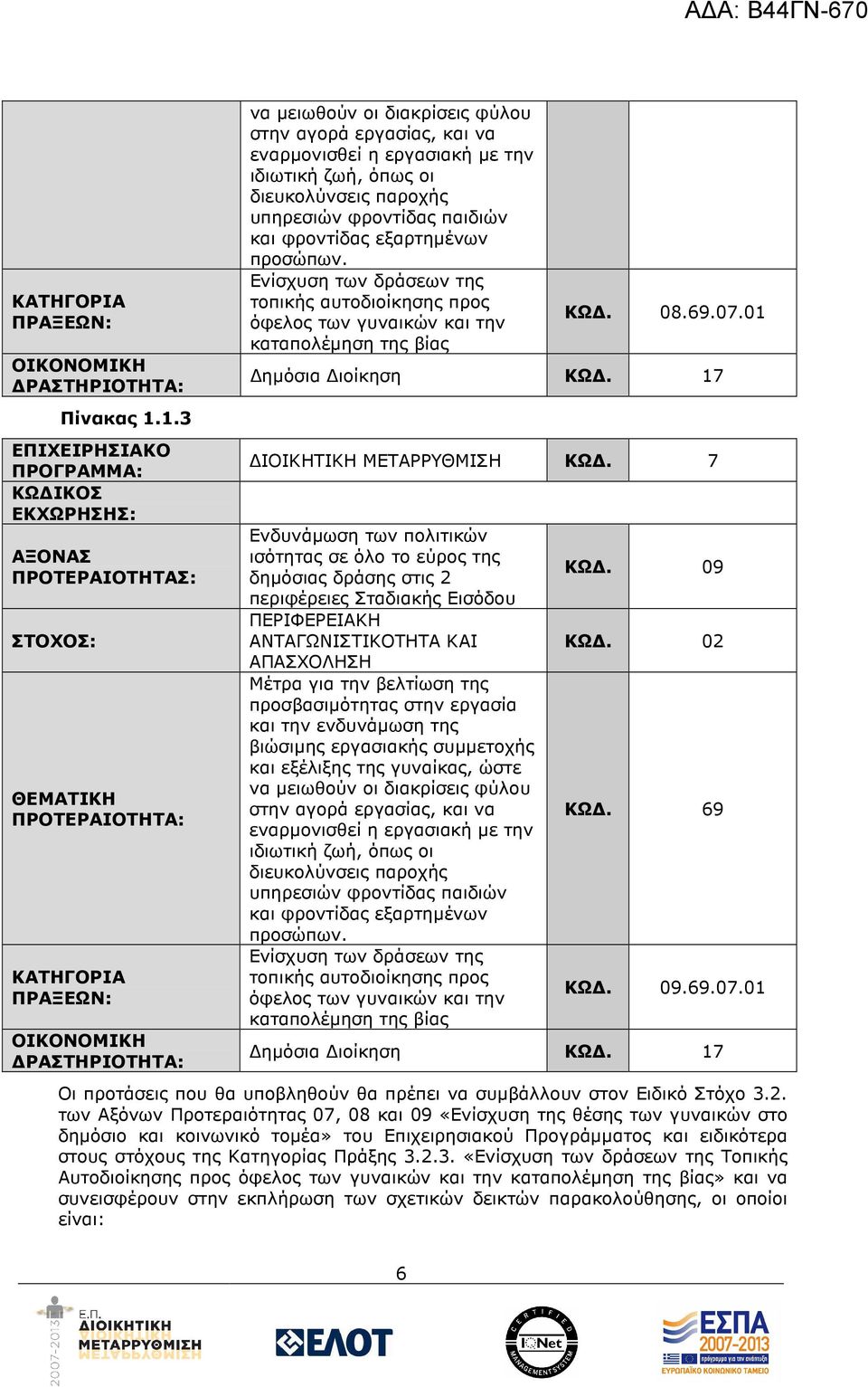 και να εναρµονισθεί η εργασιακή µε την ιδιωτική ζωή, όπως οι διευκολύνσεις παροχής υπηρεσιών φροντίδας παιδιών και φροντίδας εξαρτηµένων προσώπων.