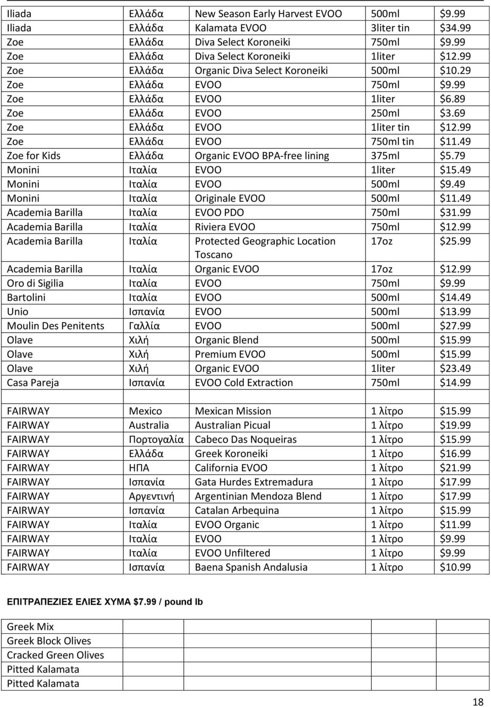 99 Zoe Eλλάδα EVOO 750ml tin $11.49 Zoe for Kids Eλλάδα Organic EVOO BPA-free lining 375ml $5.79 Monini Ιταλία EVOO 1liter $15.49 Monini Ιταλία EVOO 500ml $9.49 Monini Ιταλία Originale EVOO 500ml $11.