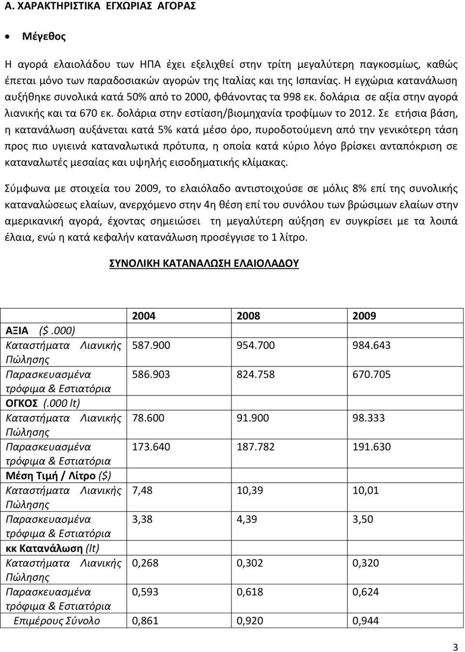 Σε ετήσια βάση, η κατανάλωση αυξάνεται κατά 5% κατά μέσο όρο, πυροδοτούμενη από την γενικότερη τάση προς πιο υγιεινά καταναλωτικά πρότυπα, η οποία κατά κύριο λόγο βρίσκει ανταπόκριση σε καταναλωτές