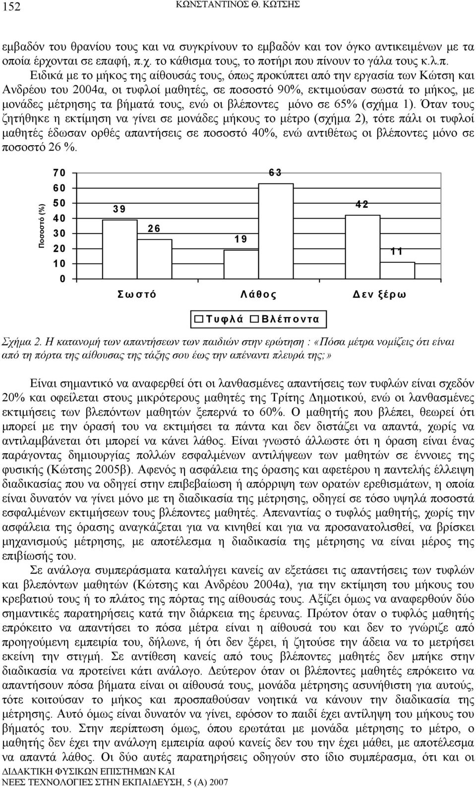 φή, π.