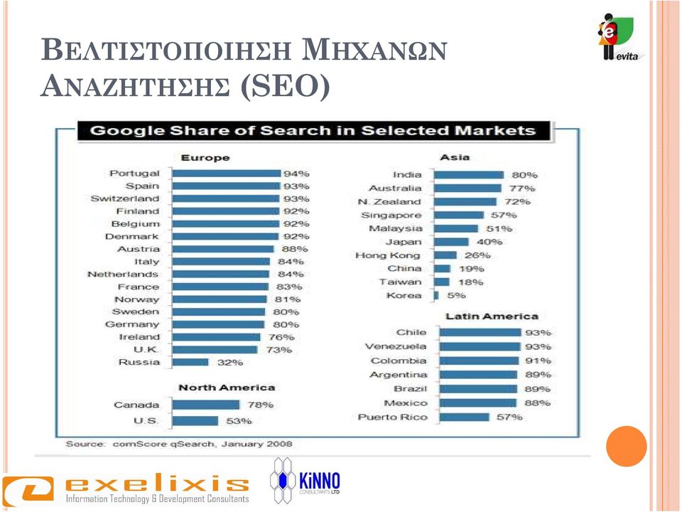 µηχανές αναζήτησης θα ρέ ει