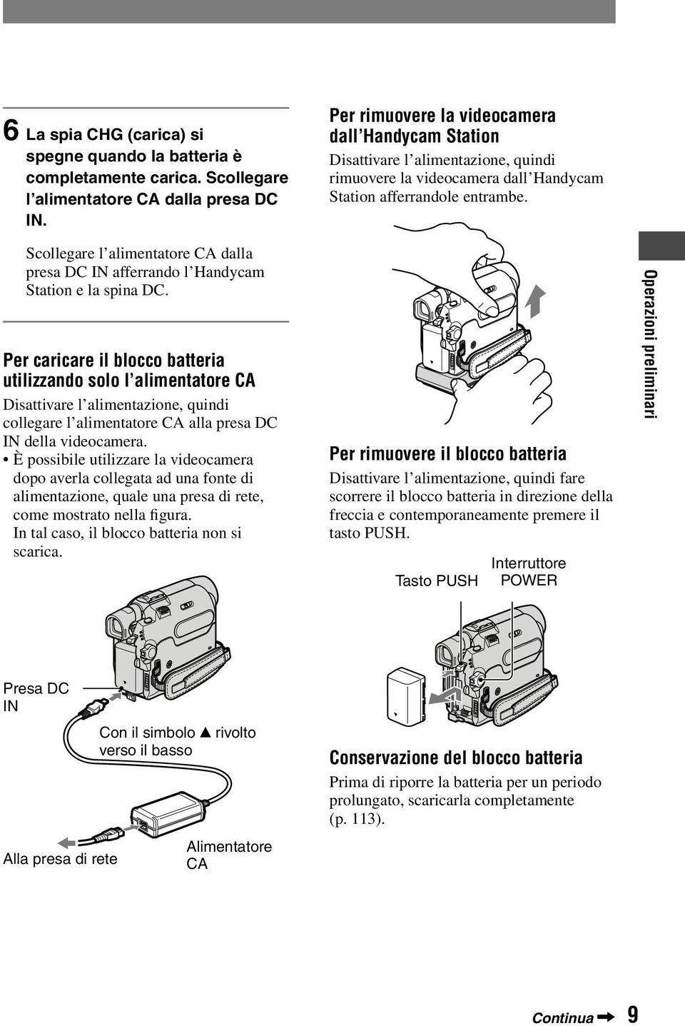 Scollegare l alimentatore CA dalla presa DC IN afferrando l Handycam Station e la spina DC.