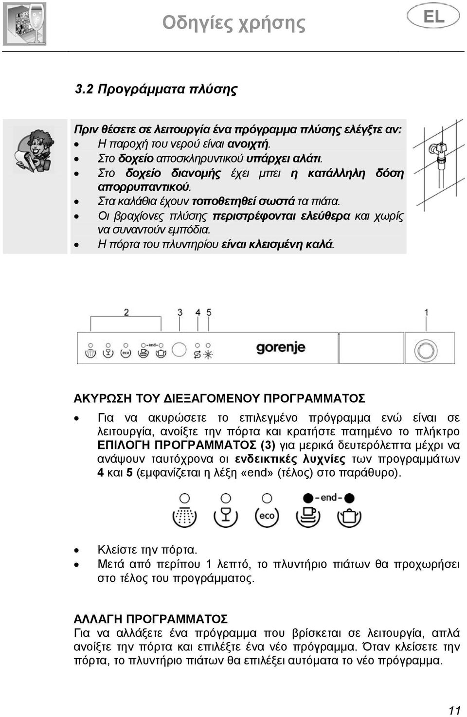 Η πόρτα του πλυντηρίου είναι κλεισμένη καλά.