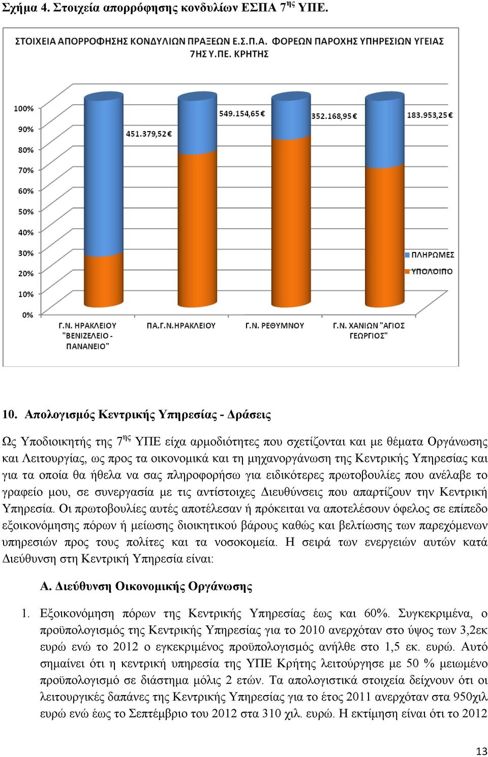 Κεντρικής Υπηρεσίας και για τα οποία θα ήθελα να σας πληροφορήσω για ειδικότερες πρωτοβουλίες που ανέλαβε το γραφείο µου, σε συνεργασία µε τις αντίστοιχες ιευθύνσεις που απαρτίζουν την Κεντρική