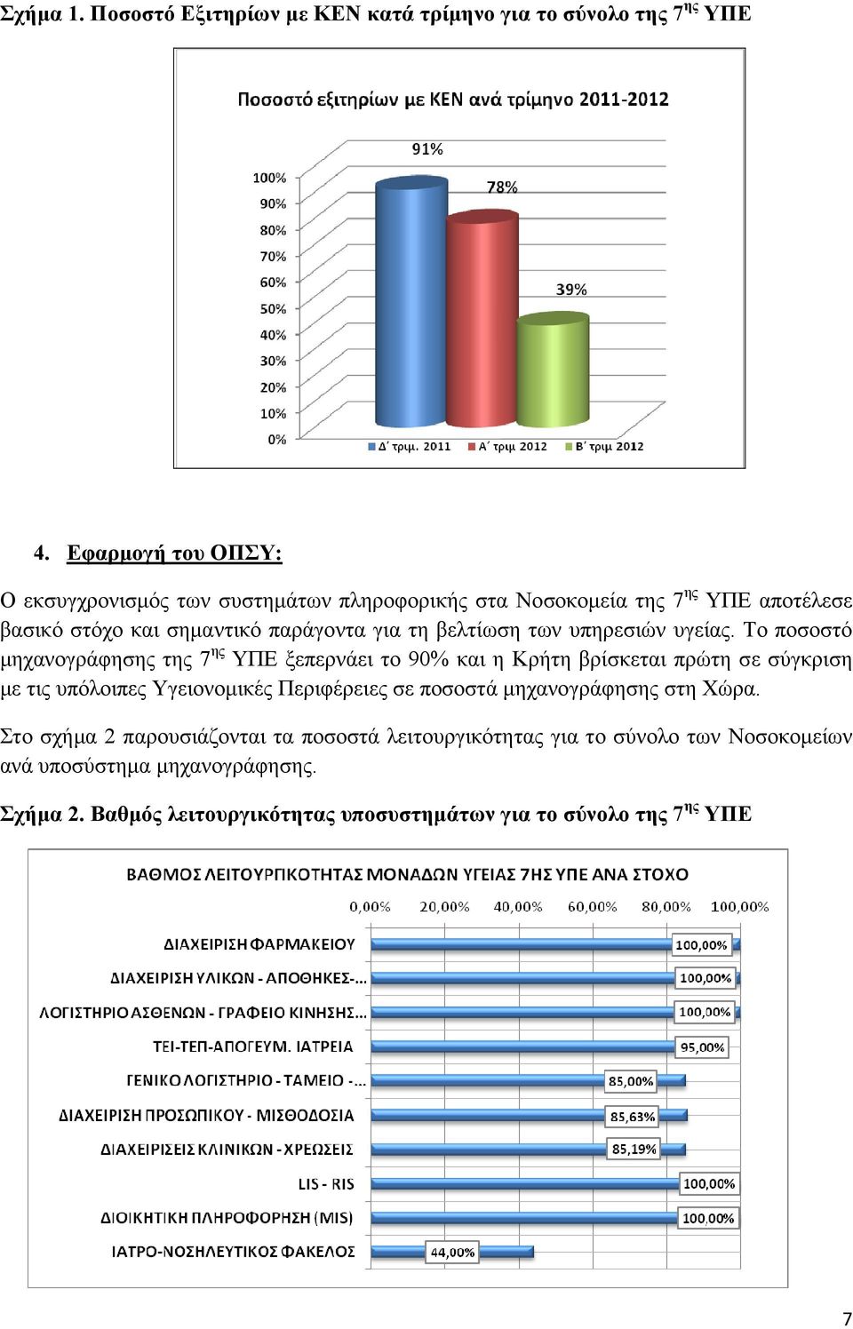 των υπηρεσιών υγείας.