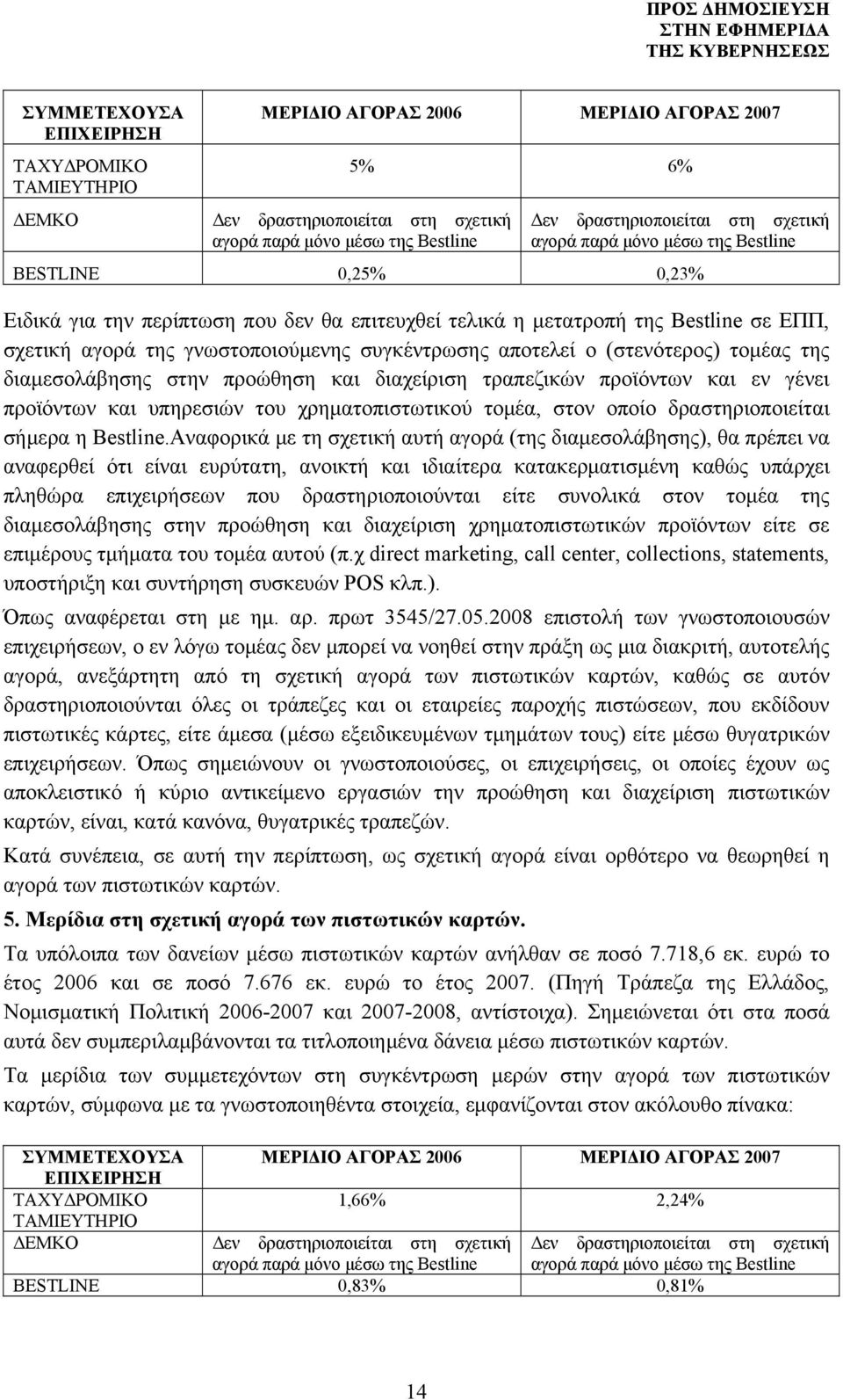 αποτελεί ο (στενότερος) τομέας της διαμεσολάβησης στην προώθηση και διαχείριση τραπεζικών προϊόντων και εν γένει προϊόντων και υπηρεσιών του χρηματοπιστωτικού τομέα, στον οποίο δραστηριοποιείται