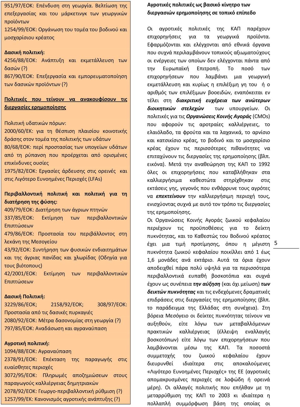 δασών (?) 867/90/ΕΟΚ: Επεξεργασία και εμπορευματοποίηση των δασικών προϊόντων (?