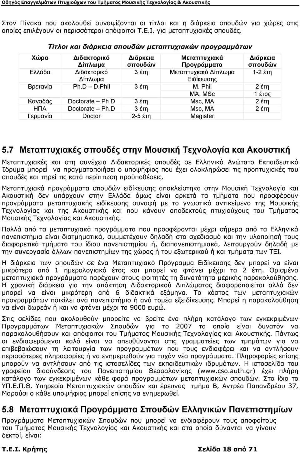 Δίπλωμα Ειδίκευσης Βρετανία Ph.D D.Phil 3 έτη M. Phil 2 έτη MA, MSc 1 έτος Καναδάς Doctorate Ph.D 3 έτη Msc, MA 2 έτη ΗΠΑ Doctorate Ph.D 3 έτη Msc, MA 2 έτη Γερμανία Doctor 2-5 έτη Magister 5.