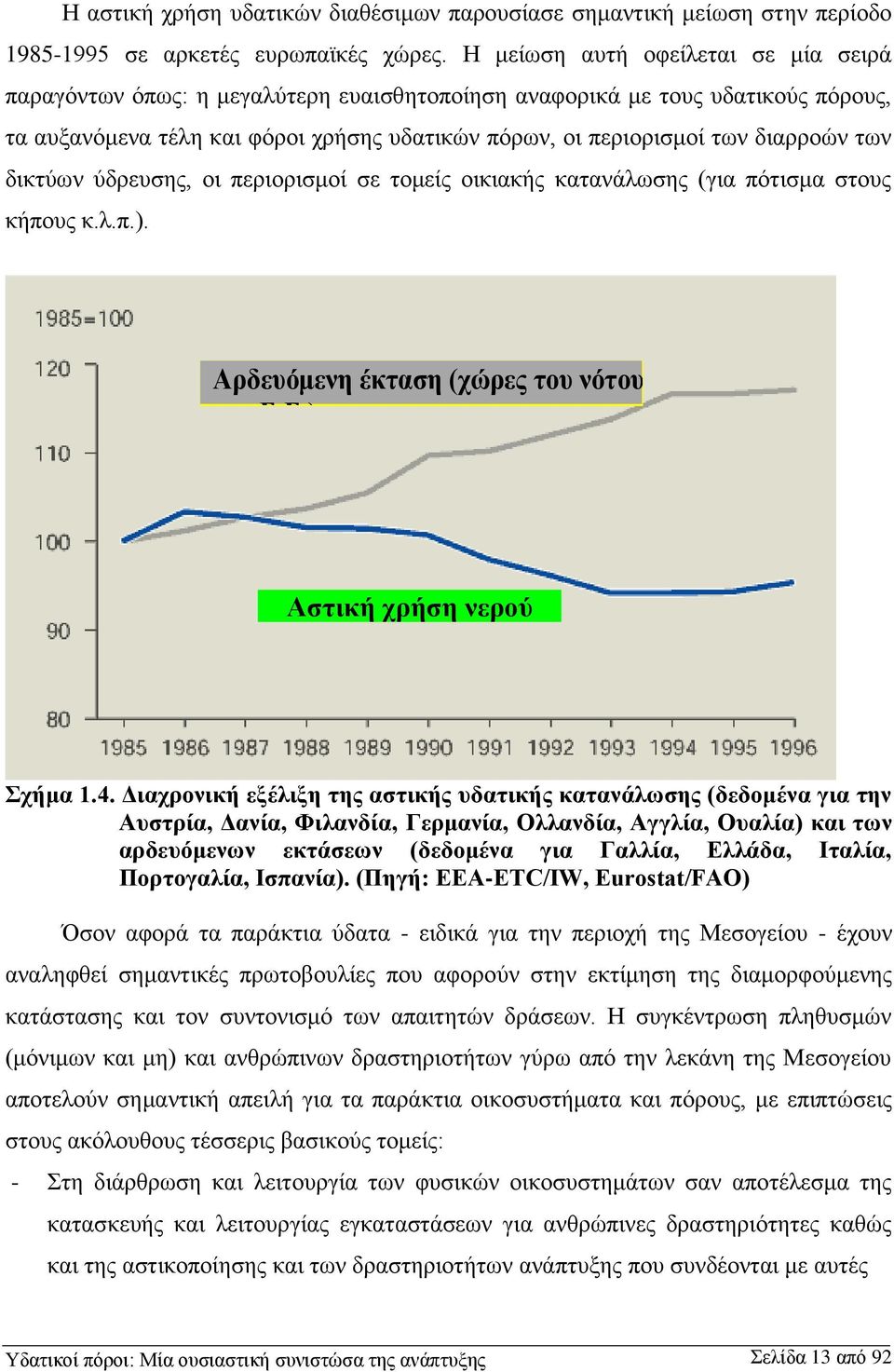 των δικτύων ύδρευσης, οι περιορισμοί σε τομείς οικιακής κατανάλωσης (για πότισμα στους κήπους κ.λ.π.). Αρδευόμενη έκταση (χώρες του νότου της Ε.Ε.) Αστική χρήση νερού Σχήμα 1.4.