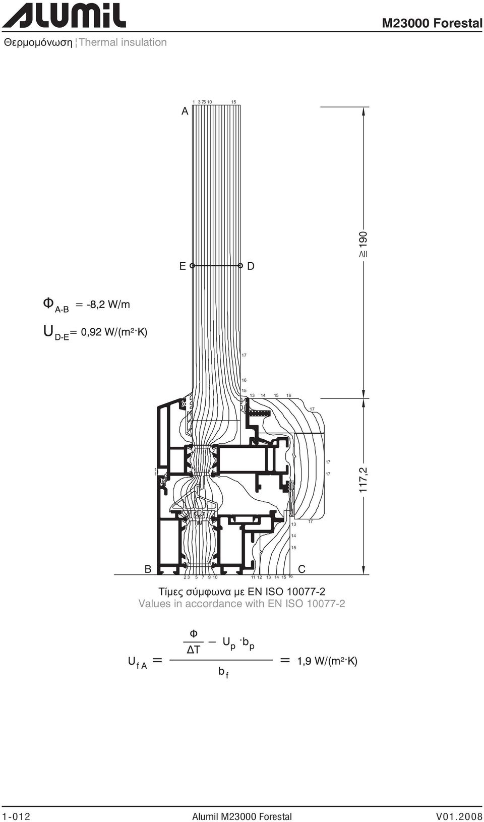 10 11 12 13 14 15 16 Τίμες σύμφωνα με EN ISO 10077-2 Values in