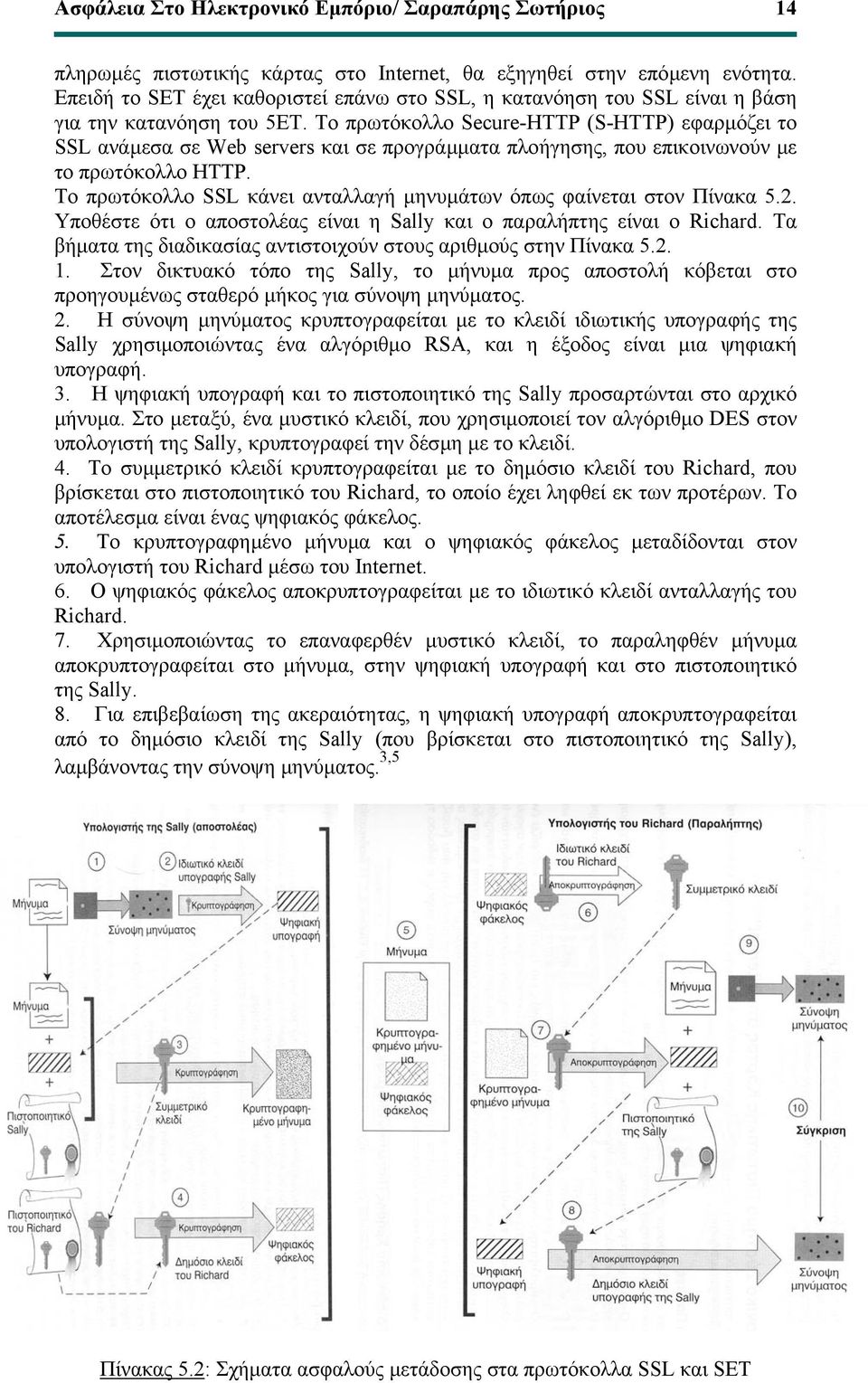 Το πρωτόκολλο Secure-ΗΤΤΡ (S-HTTP) εφαρµόζει το SSL ανάµεσα σε Web servers και σε προγράµµατα πλοήγησης, που επικοινωνούν µε το πρωτόκολλο HTTP.