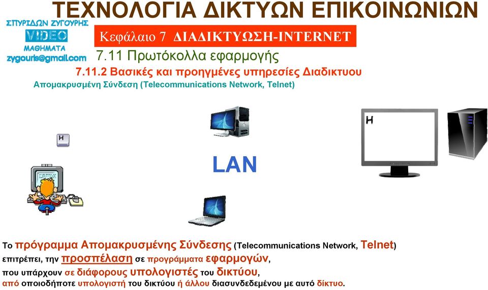 προσπέλαση σε προγράμματα εφαρμογών, που υπάρχουν σε διάφορους υπολογιστές του