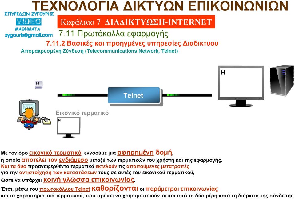 Και τα δύο προαναφερθέντα τερματικά εκτελούν τις απαιτούμενες μετατροπές για την αντιστοίχηση των καταστάσεων τους σε αυτές του εικονικού τερματικού, ώστε να