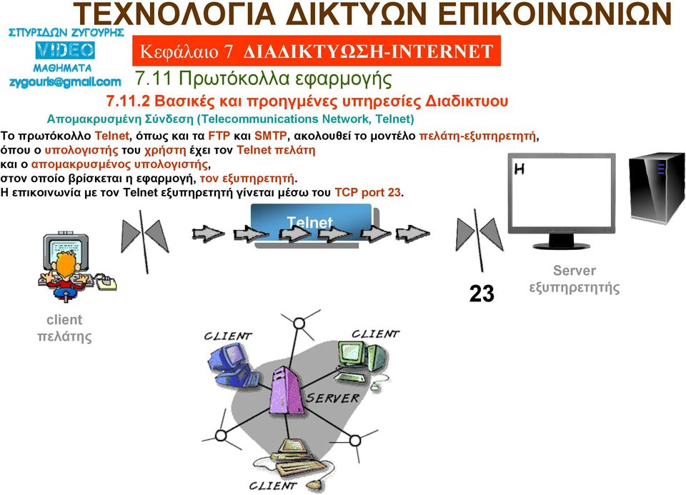 και ο απομακρυσμένος υπολογιστής, στον οποίο βρίσκεται η εφαρμογή, τον εξυπηρετητή.