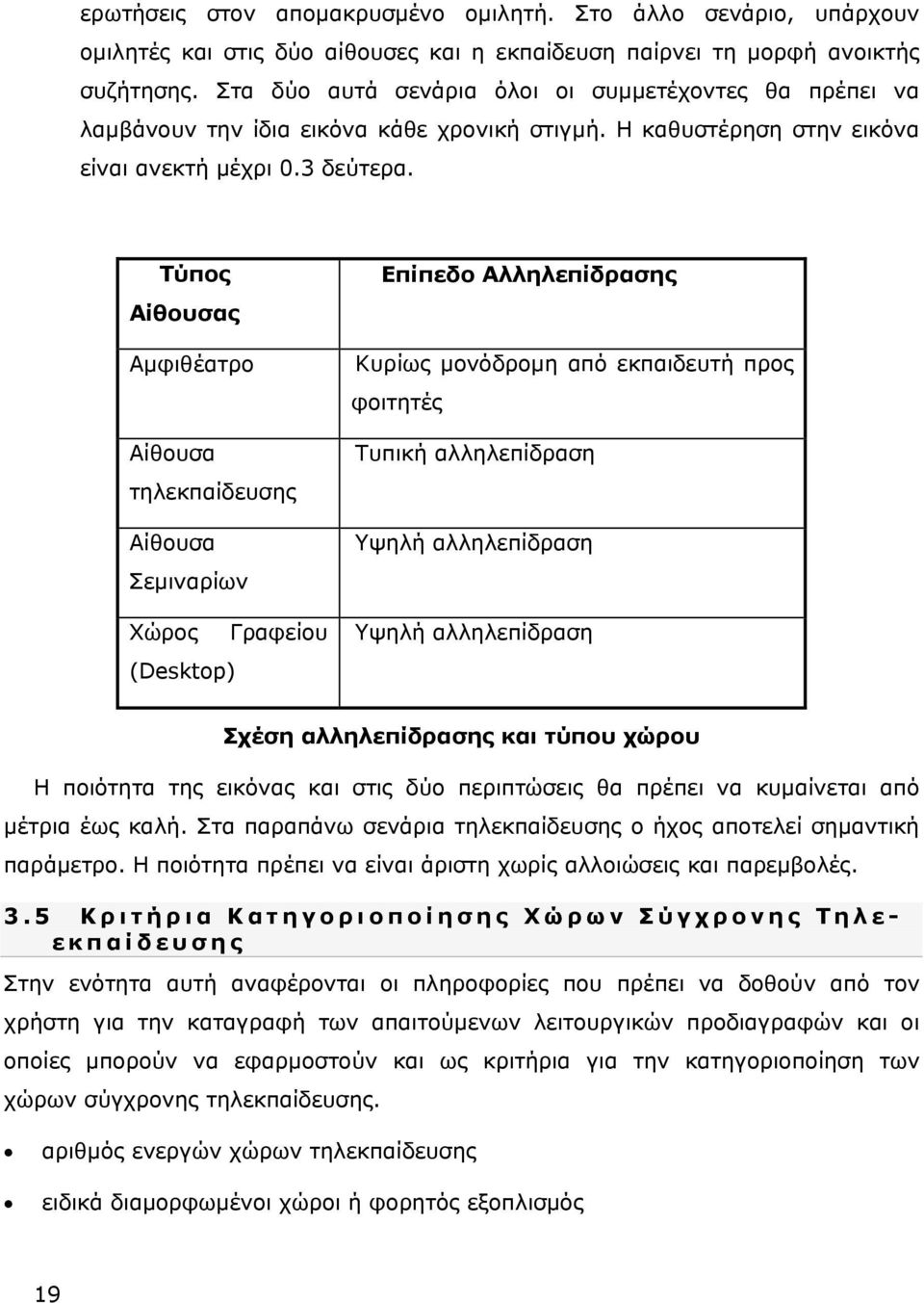 Τύπος Αίθουσας Αμφιθέατρο Αίθουσα τηλεκπαίδευσης Αίθουσα Σεμιναρίων Χώρος Γραφείου (Desktop) Επίπεδο Αλληλεπίδρασης Κυρίως μονόδρομη από εκπαιδευτή προς φοιτητές Τυπική αλληλεπίδραση Υψηλή