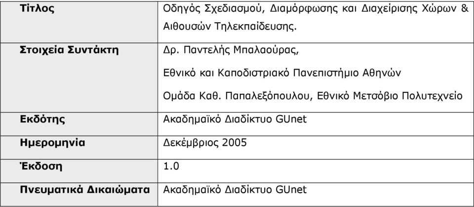 Παντελής Μπαλαούρας, Εθνικό και Καποδιστριακό Πανεπιστήμιο Αθηνών Ομάδα Καθ.