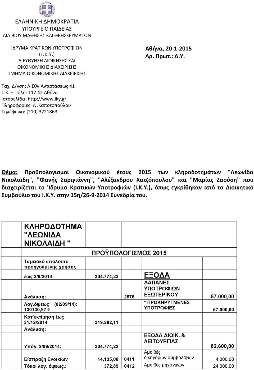 Καποτοπούλου Τηλέφωνο: (210) 3221863 Θέμα: Προϋπολογισμοί Οικονομικού έτους 2015 των κληροδοτημάτων "Λεωνίδα Νικολαϊδη", "Φανής Σαριγιάννη", "Αλέξανδρου Χατζόπουλου" και "Μαρίας Ζαούση" που
