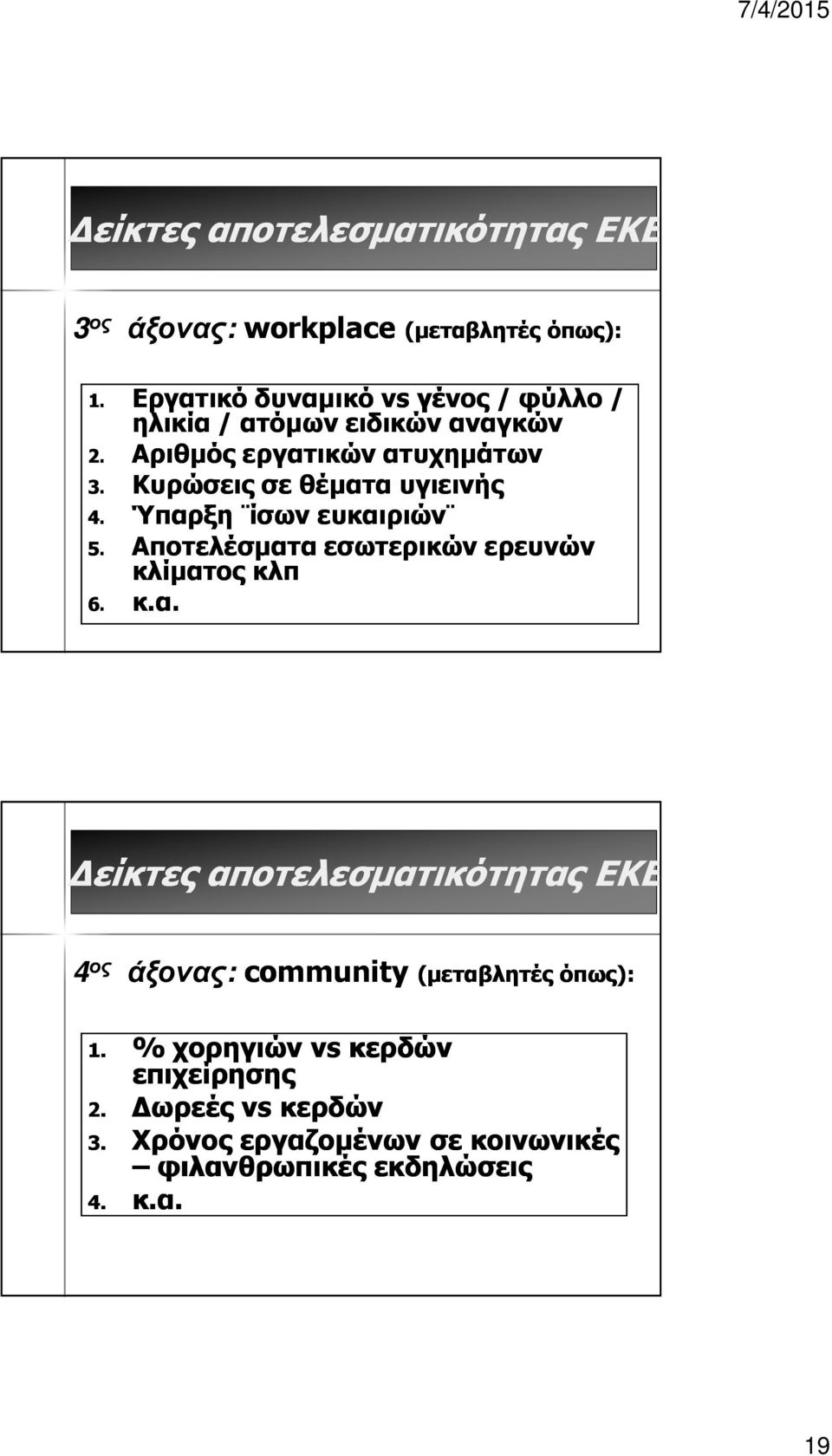 Κυρώσεις σε θέματα υγιεινής 4. Ύπαρξη ίσων ευκαιριών 5. Αποτελέσματα εσωτερικών ερευνών κλίματος κλπ 6. κ.α. Δείκτες αποτελεσματικότητας ΕΚΕ 4 ος άξονας: community (μεταβλητές όπως): 1.