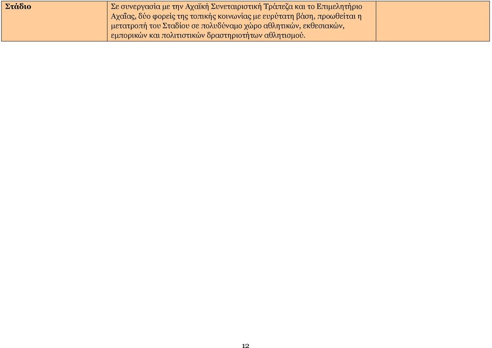 βάση, προωθείται η μετατροπή του Σταδίου σε πολυδύναμο χώρο