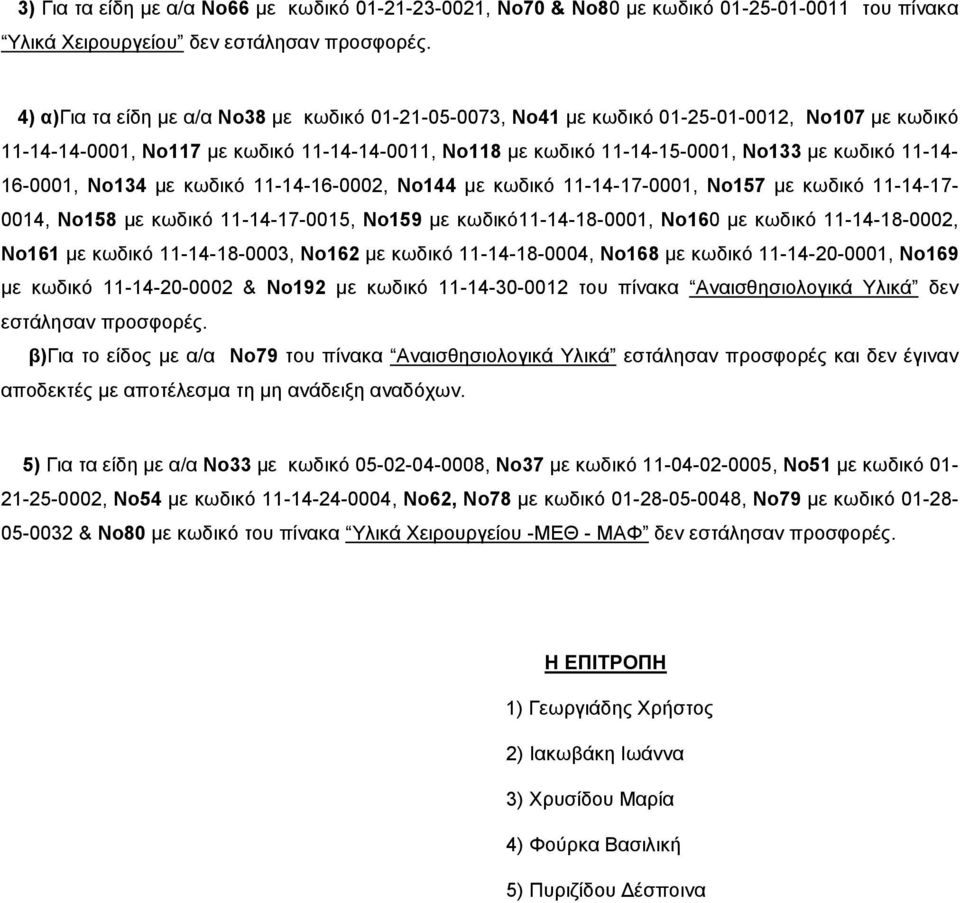 16-0001, Νο134 με κωδικό 11-14-16-0002, Νο144 με κωδικό 11-14-17-0001, Νο157 με κωδικό 11-14-17-0014, Νο158 με κωδικό 11-14-17-0015, Νο159 με κωδικό11-14-18-0001, Νο160 με κωδικό 11-14-18-0002, Νο161