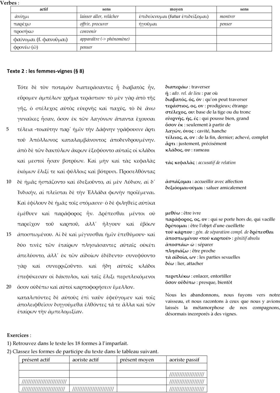 γὰρ ἀπὸ τῆς γῆς, ὁ στέέλεχος αὐτὸς εὐερνὴς καὶ παχύύς, τὸ δὲ ἄνω γυναῖκες ἦσαν, ὅσον ἐκ τῶν λαγόόνων ἅπαντα ἔχουσαι τέέλεια - τοιαύύτην παρ ἡµμῖν τὴν Δάάφνην γράάφουσιν ἄρτι τοῦ Ἀπόόλλωνος