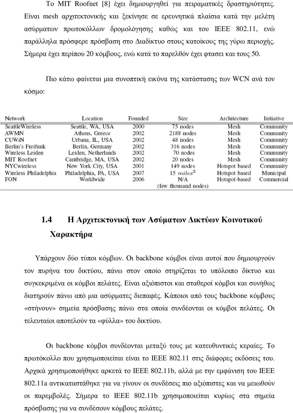 11, ενώ παράλληλα πρόσφερε πρόσβαση στο ιαδίκτυο στους κατοίκους της γύρω περιοχής. Σήµερα έχει περίπου 20 κόµβους, ενώ κατά το παρελθόν έχει φτασει και τους 50.