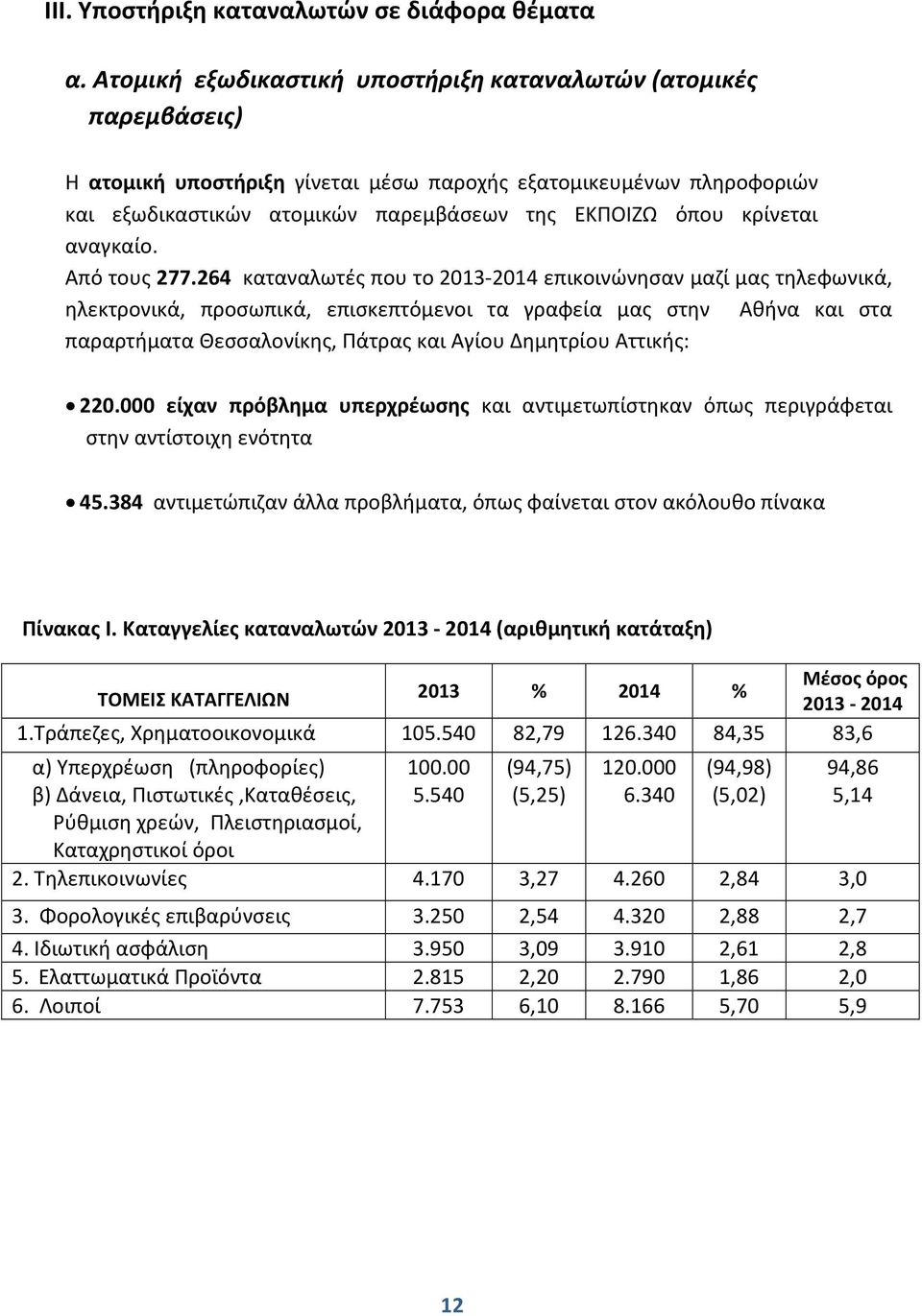 κρίνεται αναγκαίο. Από τους 277.