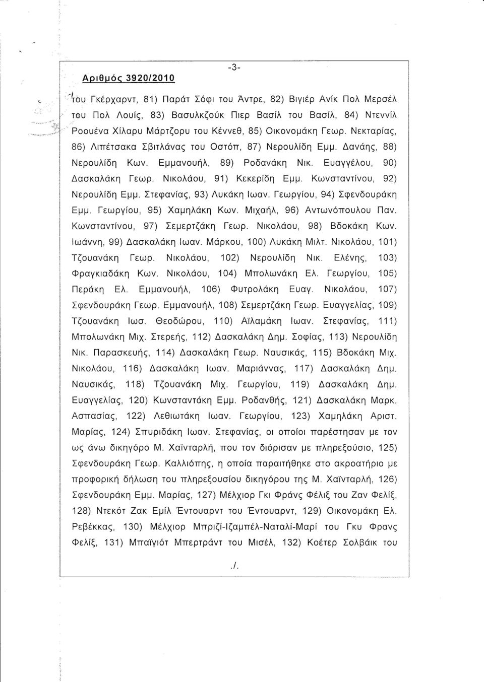 Κωνσταντίνου, 92) Νερουλίδη Εμμ. Στεφανίας, 93) Λυκάκη Ιωαν. Γεωργίου, 94) Σφενδουράκη Εμμ. Γεωργίου, 95) Χαμηλάκη Κων. Μιχαήλ, 96) Αντωνόπουλου Παν. Κωνσταντίνου, 97) Σεμερτζάκη Γεωρ.